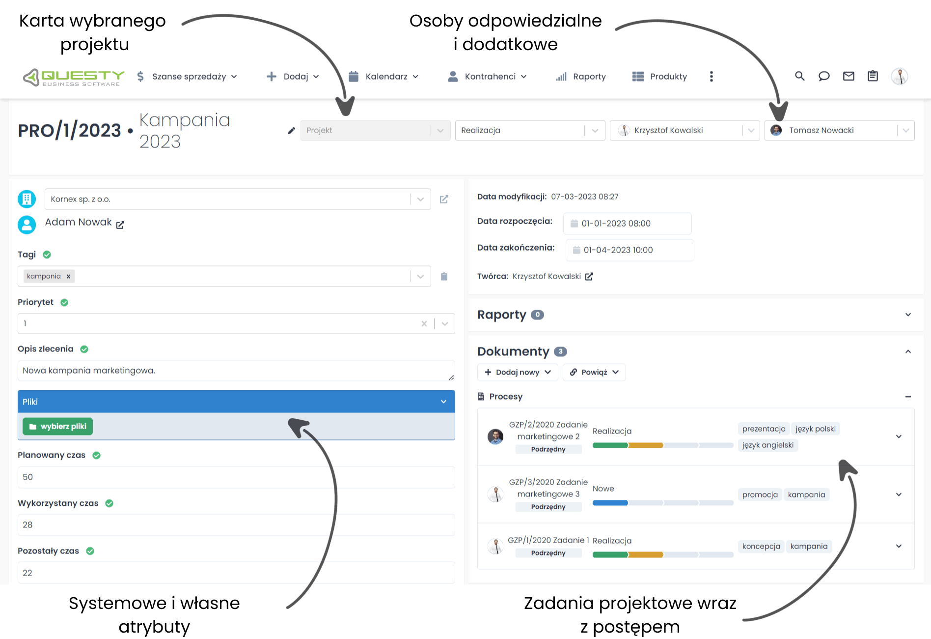 Zarządzanie projektem system CRM dla branży informatycznej