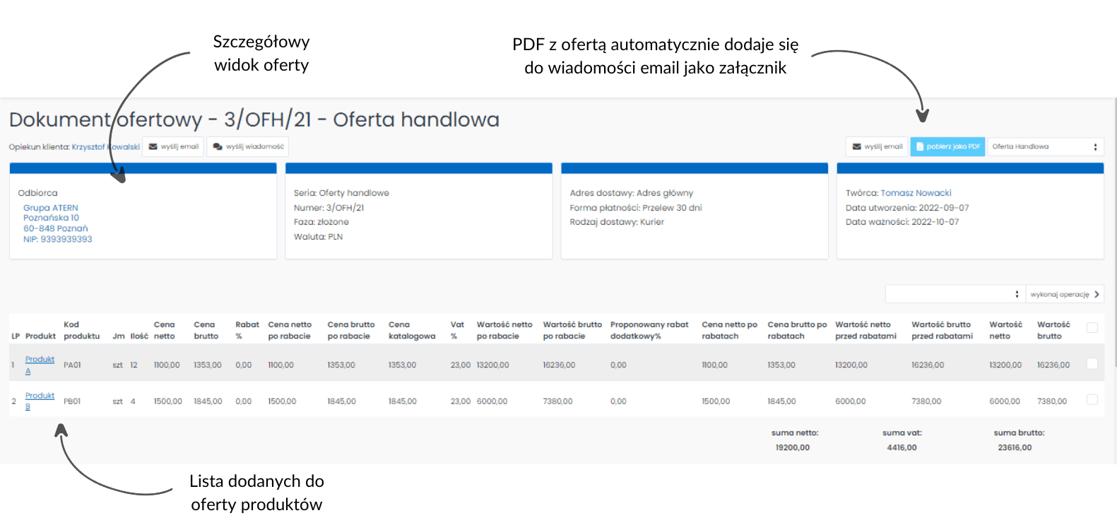 Funkcja ofertowania w systemie CRM