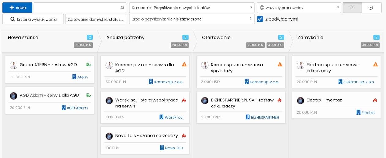 Szanse sprzedaży w CRM przedstawione w widoku Kanban