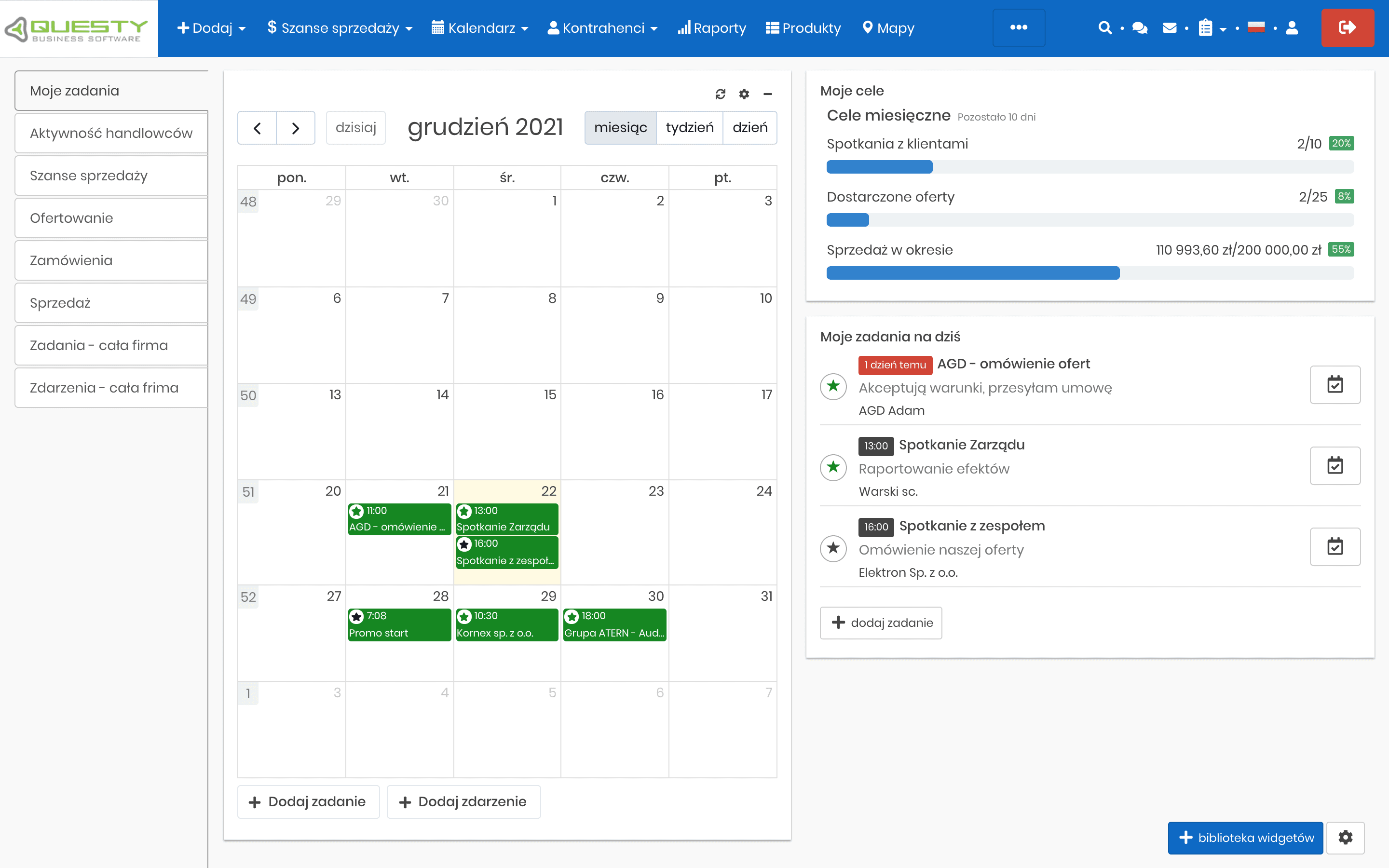 Dashboard managera - aktywności kierownika