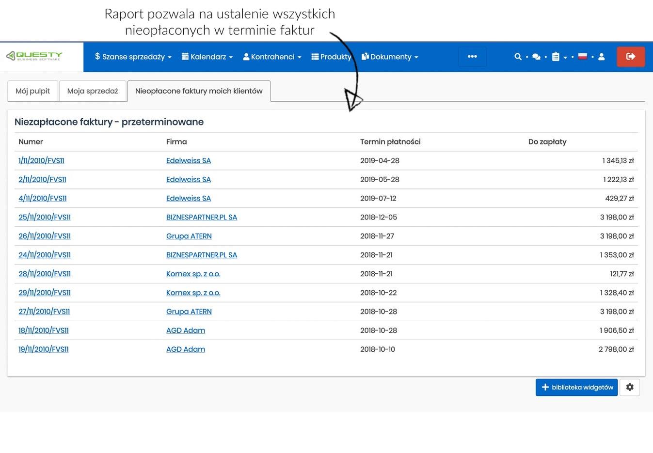 Raport systemu CRM przedstawiający nieopłacone faktury