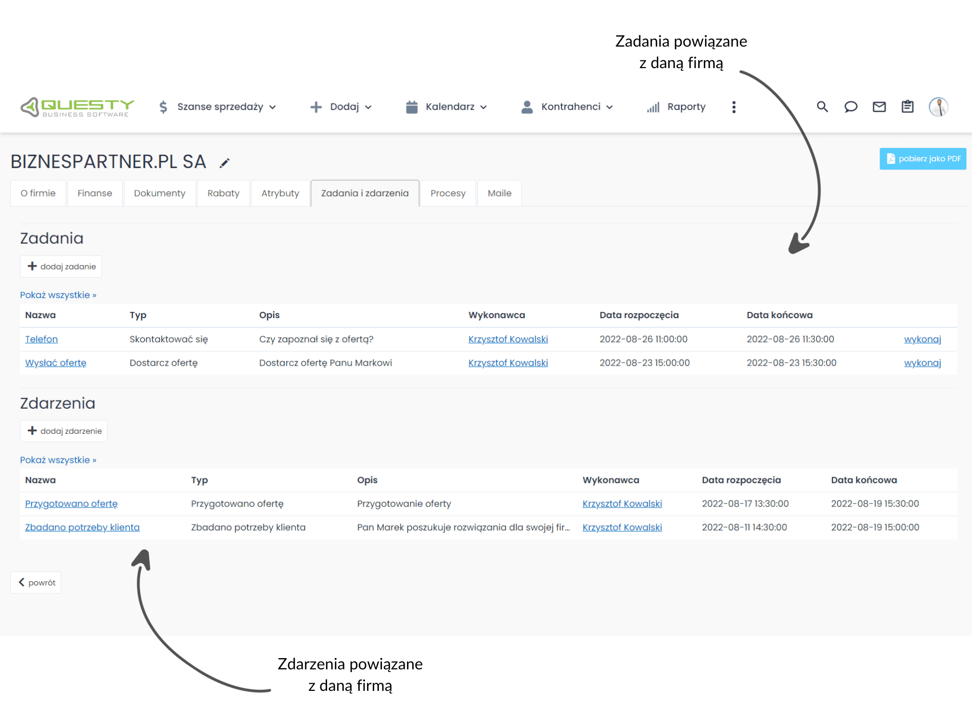 Raport BDM - utrzymanie współpracy z klientami w&nbsp;systemie CRM